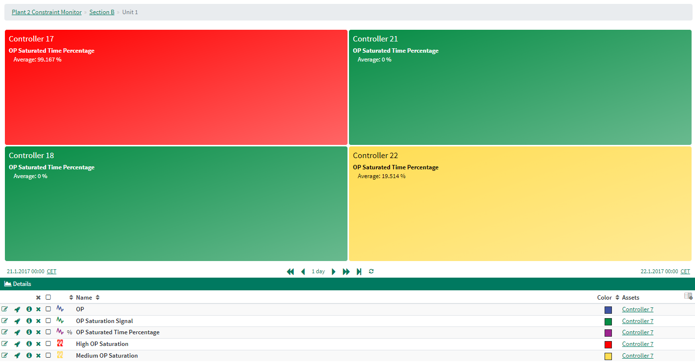 _images/introduction_treemap.PNG