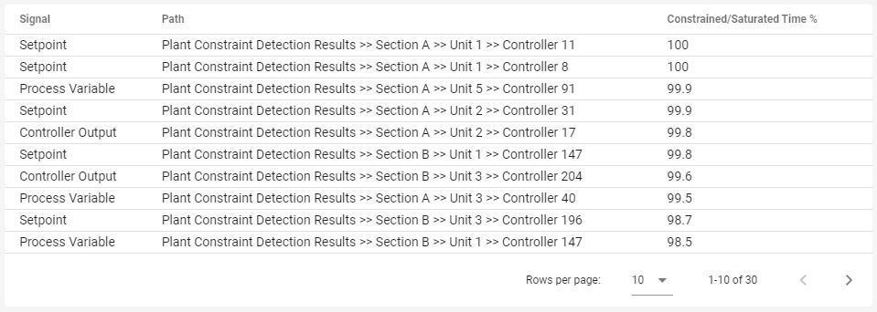 _images/table_use_case_1.PNG