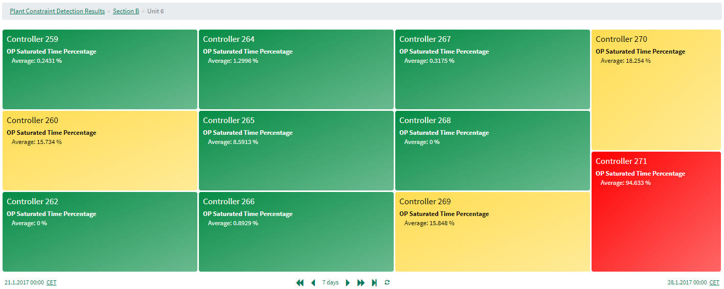 _images/treemap_use_case_1.PNG