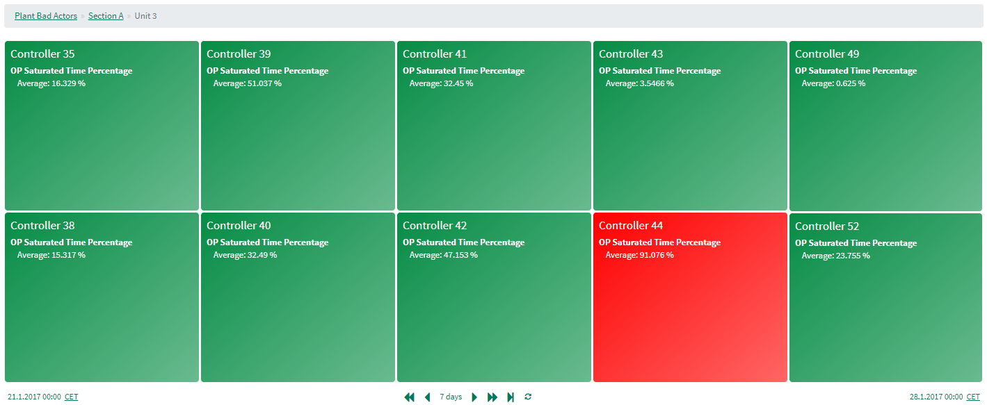 _images/treemap_use_case_2.PNG