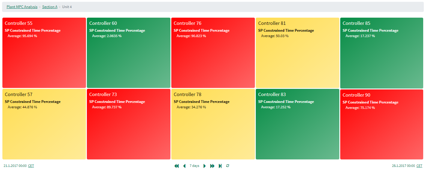 _images/treemap_use_case_3.PNG